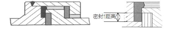 絕緣接頭密封結(jié)構(gòu)